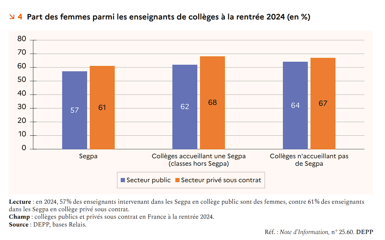 Capture d'écran 2025-11-06 135805